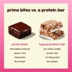 Prime Bites Protein Brownie | High Protein, Collagen Fortified Low Sugar Treat |12 Bars per Box (Buy 1 get 2) - Image 6